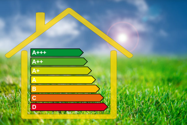 red yellow and green levels depicting energy levels